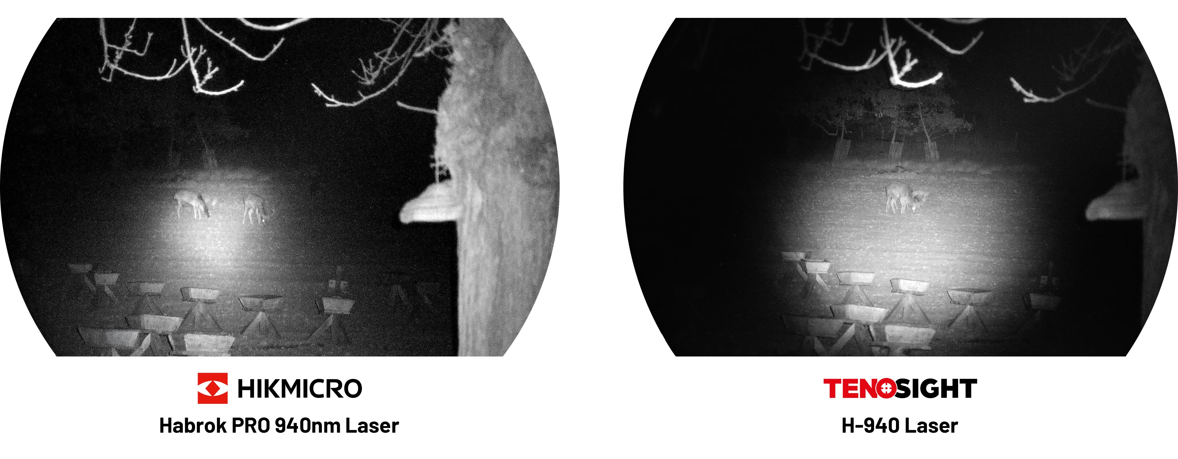 TenoSight H-940 Laser Max