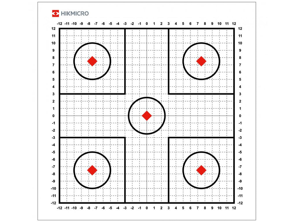 A set of thermal imaging shooting targets